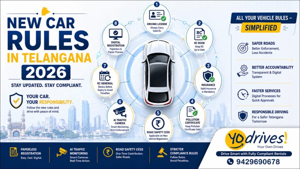 New Car Rules in Telangana 2026
