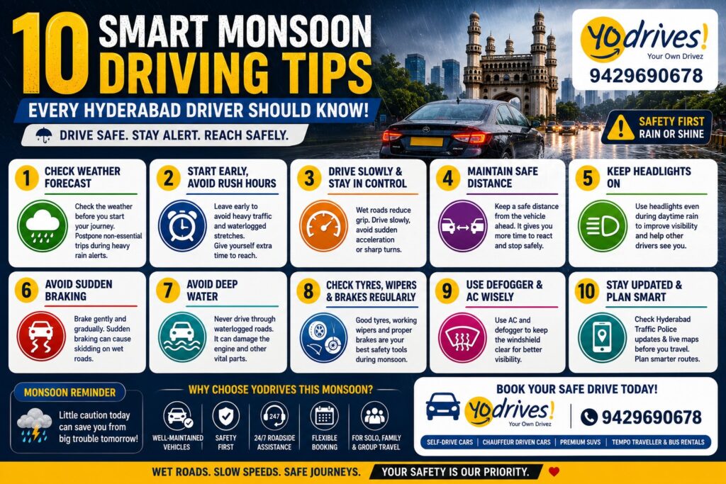 roads to avoid during heavy rain in Hyderabad