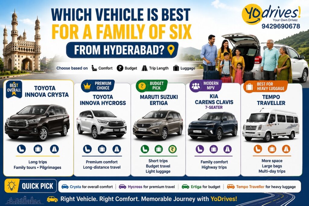 best vehicle for 6 people from Hyderabad